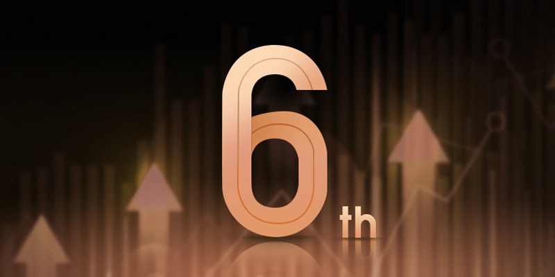 6th Anniversary ,10666 Points Giveaway!